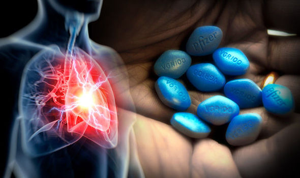 How Does Viagra Protects the Heart?