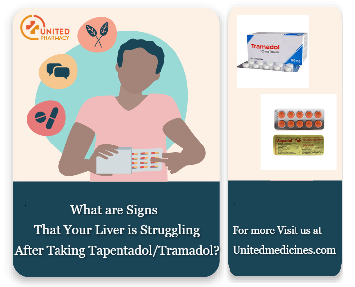 What are Signs That Your Liver is Struggling After Taking Tramadol Tapentadol? - Unitedmedicines